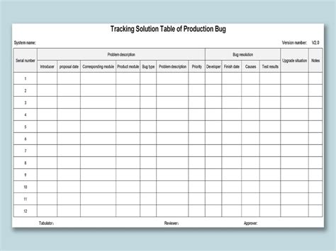 Test Plan Excel Template