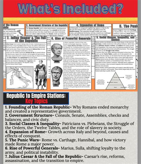 Reading Rome Republic To Empire