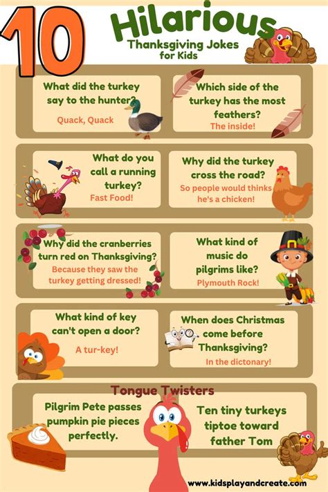 10 Hilarious Thanksgiving Jokes For Kids