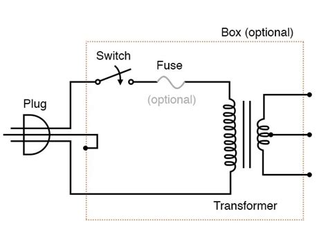 3 Phase Power Transformer Circuit Diagrams Circuit Diagram