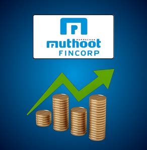 Muthoot Fincorp Limited