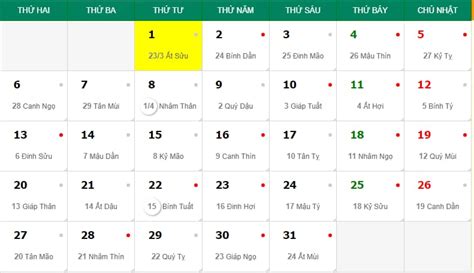 Vietnam: Which day is celebrated on March 20? What is the significance ...