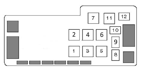 Fuse Box Diagram Volvo S80 1g And Relay With Assignment And Location