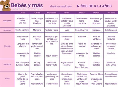 Terapia Neural Para Bajar De Peso Dieta Para Una Mujer De 40 Años