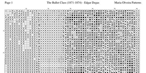 The Ballet Class 1871 1874 Edgar Degas PDF Cross Stitch Pattern Etsy