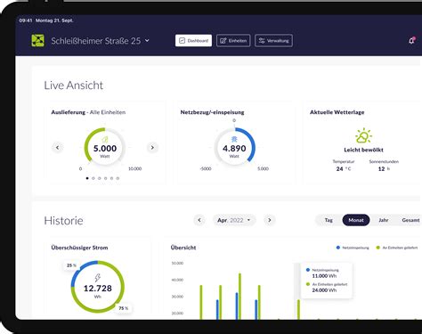 Appdaf R X Pionierkraft Case Study Energy Sharing Plattform