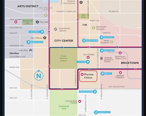 Paycom Center Parking Prices & Tips [Complete Guide]