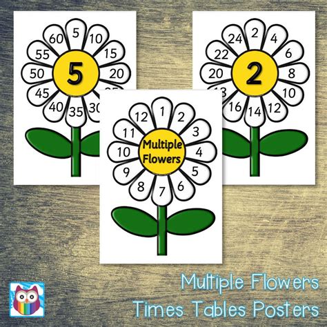 Multiple Flowers Times Tables Posters Primary Classroom Resources