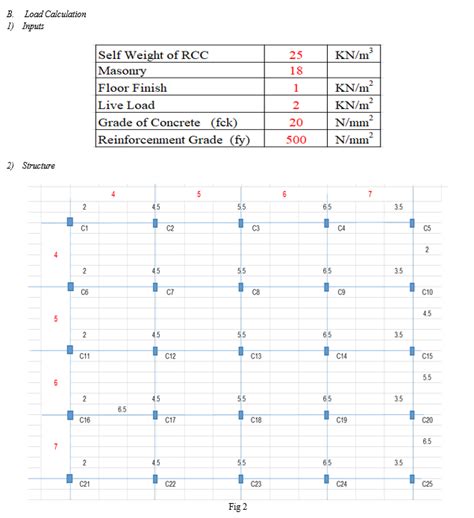 Continuous Beam Design As Per Is Excel The Best Picture Of Beam