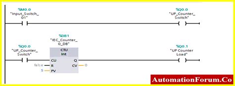 How To Use Siemens Tia Portal To Create Different Counter Blocks In Plc