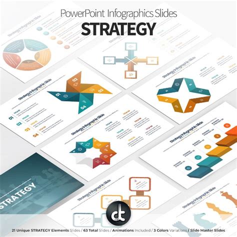 Ppt Strategie Powerpoint Infografik Folien