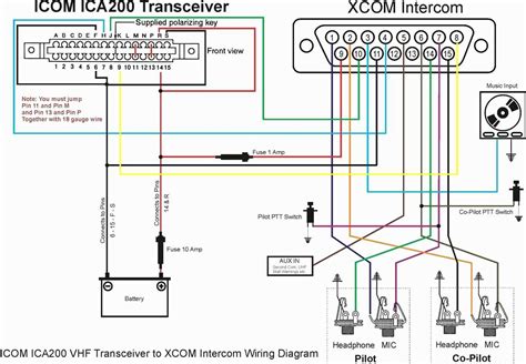 Wiring Guide For Bpt Intercom System