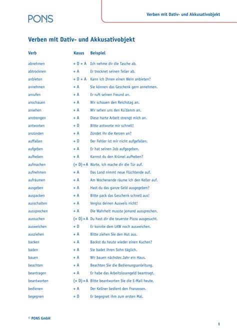 SOLUTION: Dativ and akkusativ verbs - Studypool