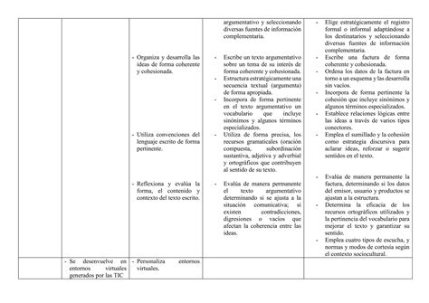 Matriz Comunicacion Ano Docx