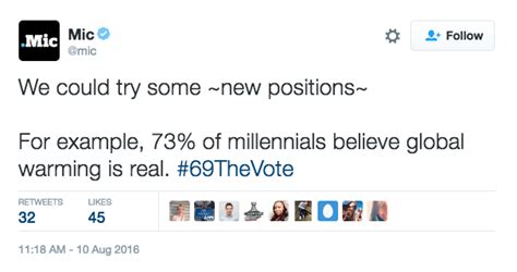 A News Site Is Weirdly Trying To Get Millennials To Vote With…sex