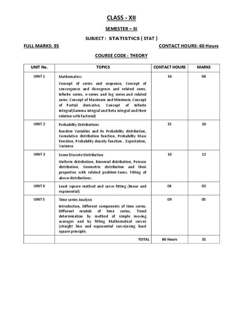 WBCHSE Class 12 Statistics Syllabus 2024 PDF West Bengal Board