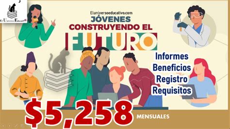 ≫ Becas Jóvenes Construyendo El Futuro ️【 Enero 2025】