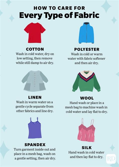 How To Do Laundry A Step By Step Guide — How To Wash Clothes