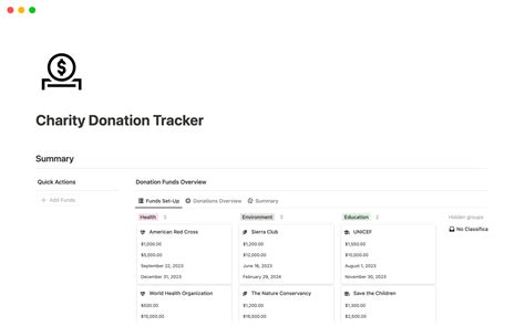 Charity Donation Tracker Template By Theaccountantguy FinanceGuy