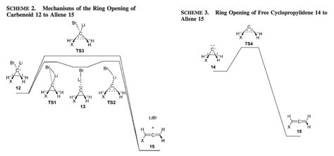 organic chemistry - Mechanism of synthesis of allene - Chemistry Stack ...