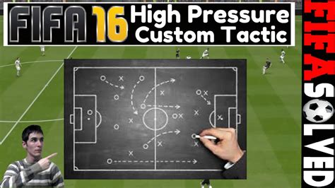 Fifa 16 High Pressure Custom Tactic Tutorial Youtube