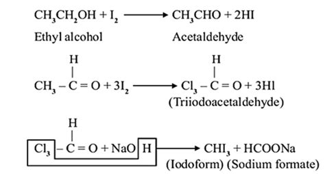 How Ethyl Alcohol Can Be Converted To Methyl Alcohol And Vice Versa