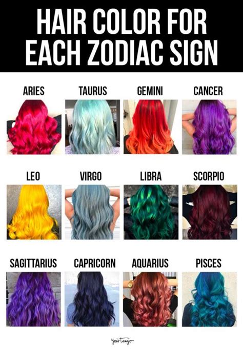 The Perfect Hair Colour As Per Your Zodiac Sign Indiapost Newspaper