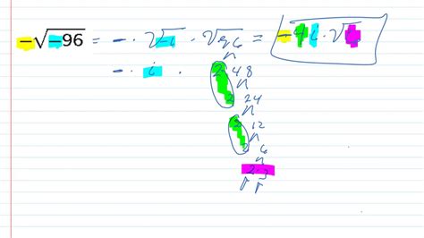 Simplifying Radicals With Imaginary Numbers YouTube