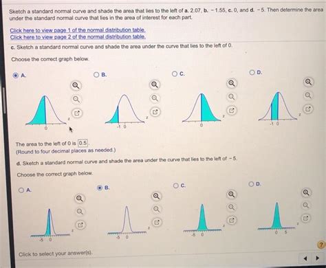 Solved Sketch A Standard Normal Curve And Shade The Area Chegg