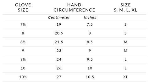 Ansell Glove Chart - Images Gloves and Descriptions Nightuplife.Com