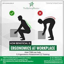 The Importance Of Ergonomics In The Workplace A Comprehensive Overview