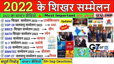 Summits सम्मेलन Current Affairs 2022 शिखर सम्मेलन 2022 All