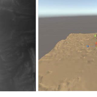 Heightmap generator from terrain.party | Download Scientific Diagram