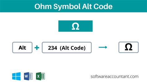 How To Type Ohm Symbol In Word Excel Aka Omega Symbol