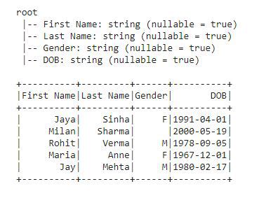 Divida uma coluna em várias colunas no PySpark DataFrame Acervo Lima