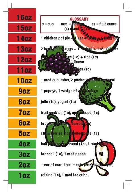 62 best images about Dialysis/Renal Diet Recipes on Pinterest