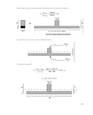 Deflexiones Pdf