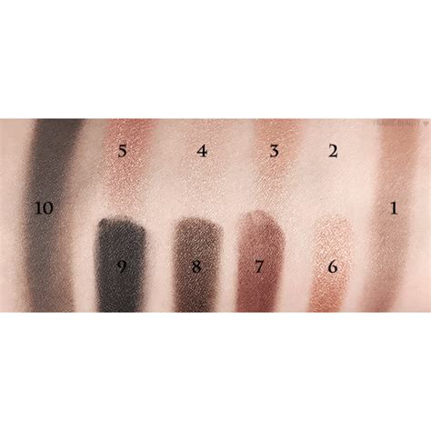 Wet n Wild 10 Pan Shadow Palette Nude Awakening 12g тіні