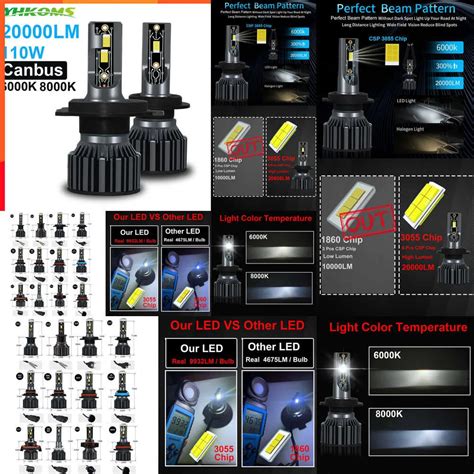 2024 2024 YHKOMS Car Lights Canbus H4 LED H7 20000Lm H11 LED Lamp For