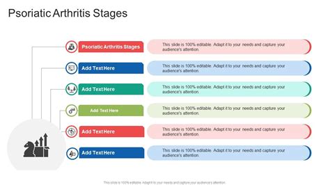 Psoriatic Arthritis Stages In Powerpoint And Google Slides Cpb