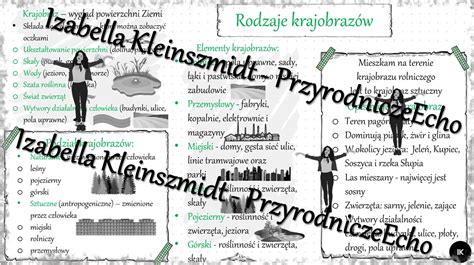 Sketchnotka Rodzaje krajobrazów w power point do edycji PRZYRODA do