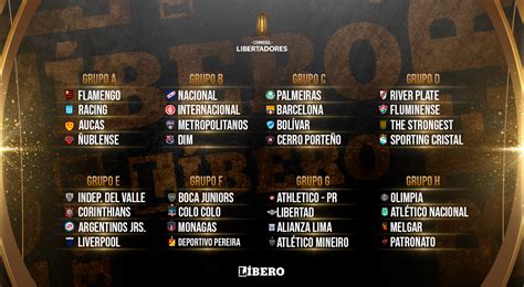 Copa Libertadores 2023 Fase De Grupos Calendario Fixture Equipos