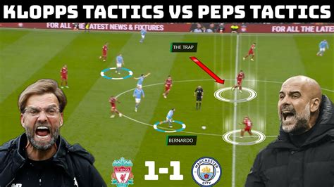 Tactical Analysis Liverpool 1 1 Manchester City A Dominant Showing From Klopp Youtube