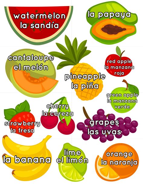 La Fruta Fruit In Spanish Picture Dicitionary Ejercicios De Español