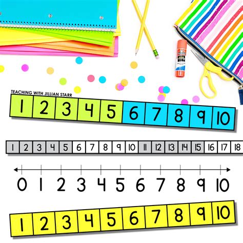 How To Use Number Paths To Transition To Number Lines Teaching With