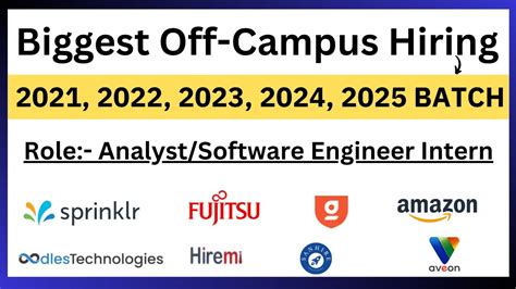 Biggest Off Campus Hiring 2021 2022 2023 2024 2025 BATCH