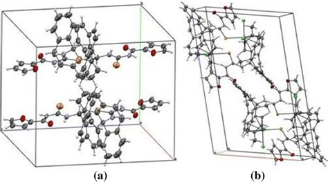 Crystal Packing Diagrams Of Ligand Al3 And B Complex 3 Download Scientific Diagram