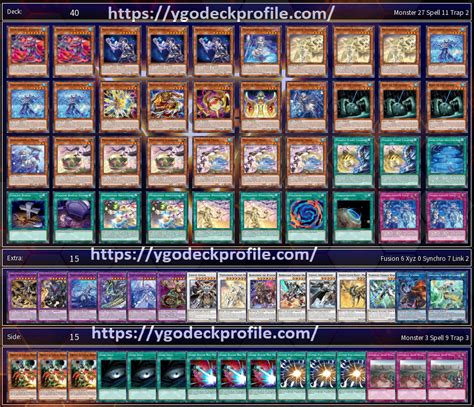 Yu Gi Oh Mannadium Deck Best Meta Profiles