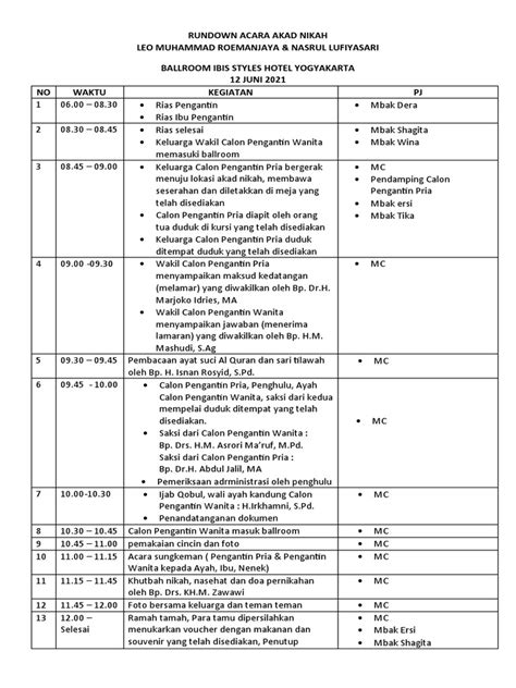 Rundown Acara Akad Nikah Pdf