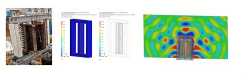 Why Are Power Transformers So Noisy Simcenter